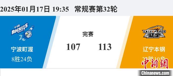 詹姆斯的职